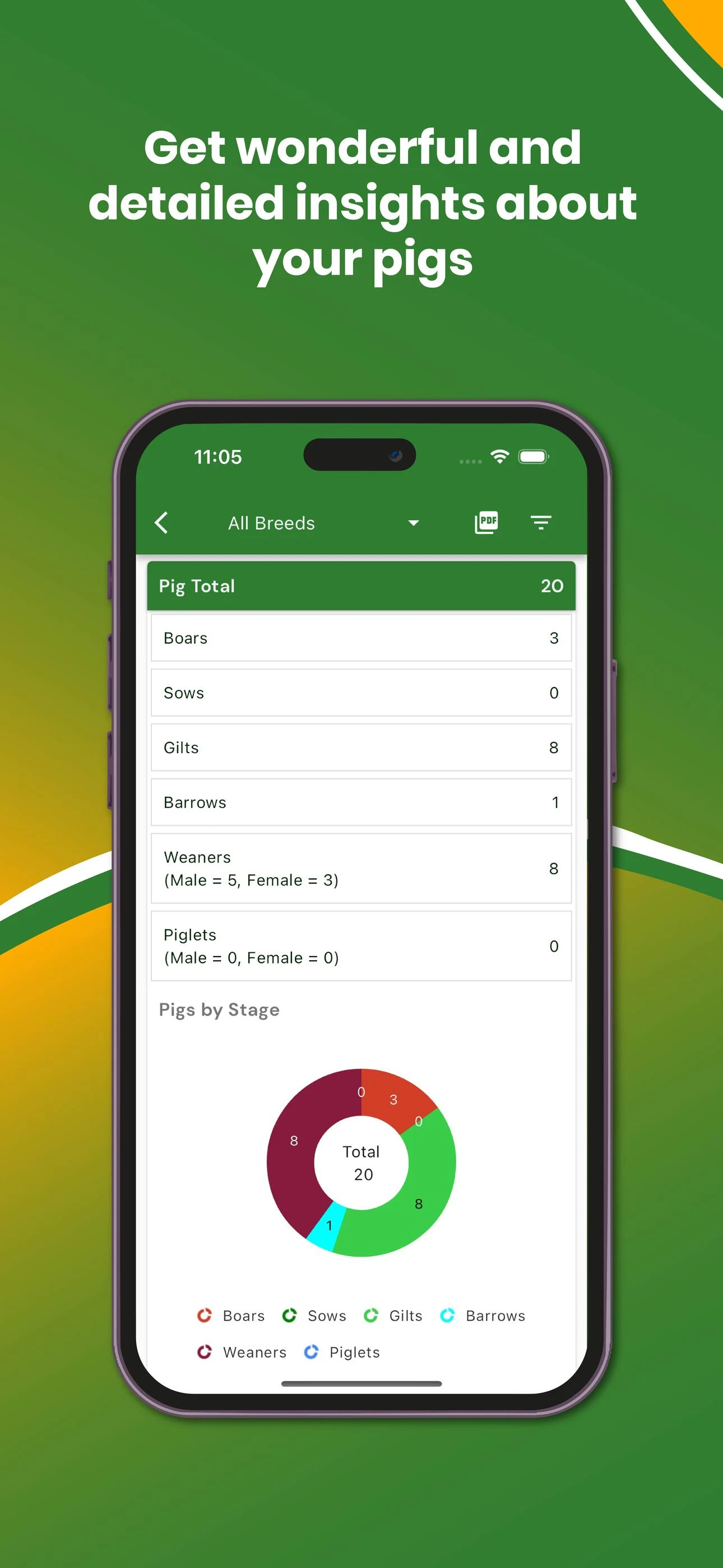 My Piggery Manager - Farm app screenshot
